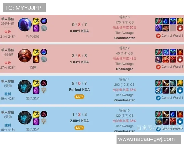 IG在精英赛中的实力展现与战术分析全面解读