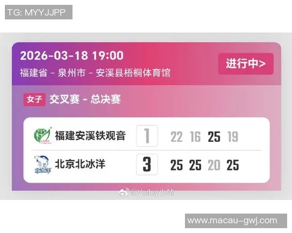 北京排球队在新赛季中的战术调整与球员表现的得失分析MBA