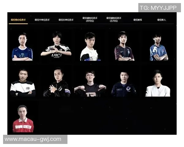 热议DOTA2V5战队战术革新引发玩家热烈讨论与期待